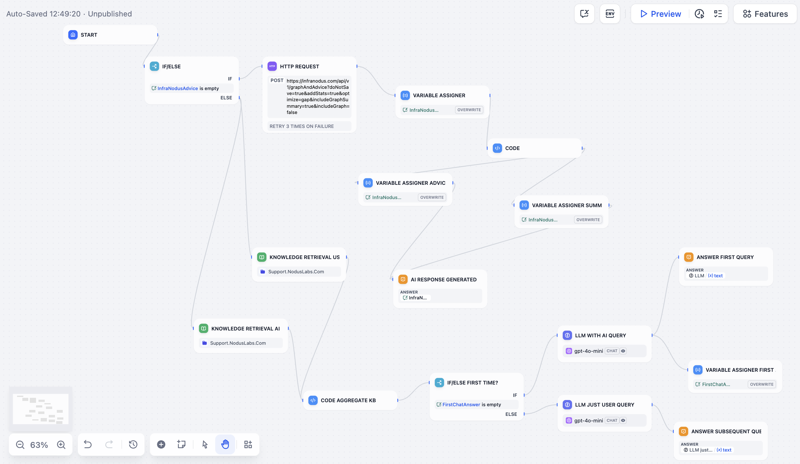 Dify workflow showing a communication agent answering a user query with knowledge retrieval and LLM steps