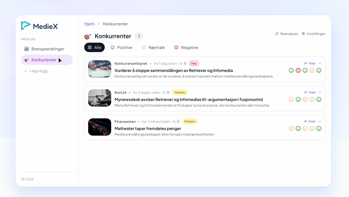 MedieX media intelligence